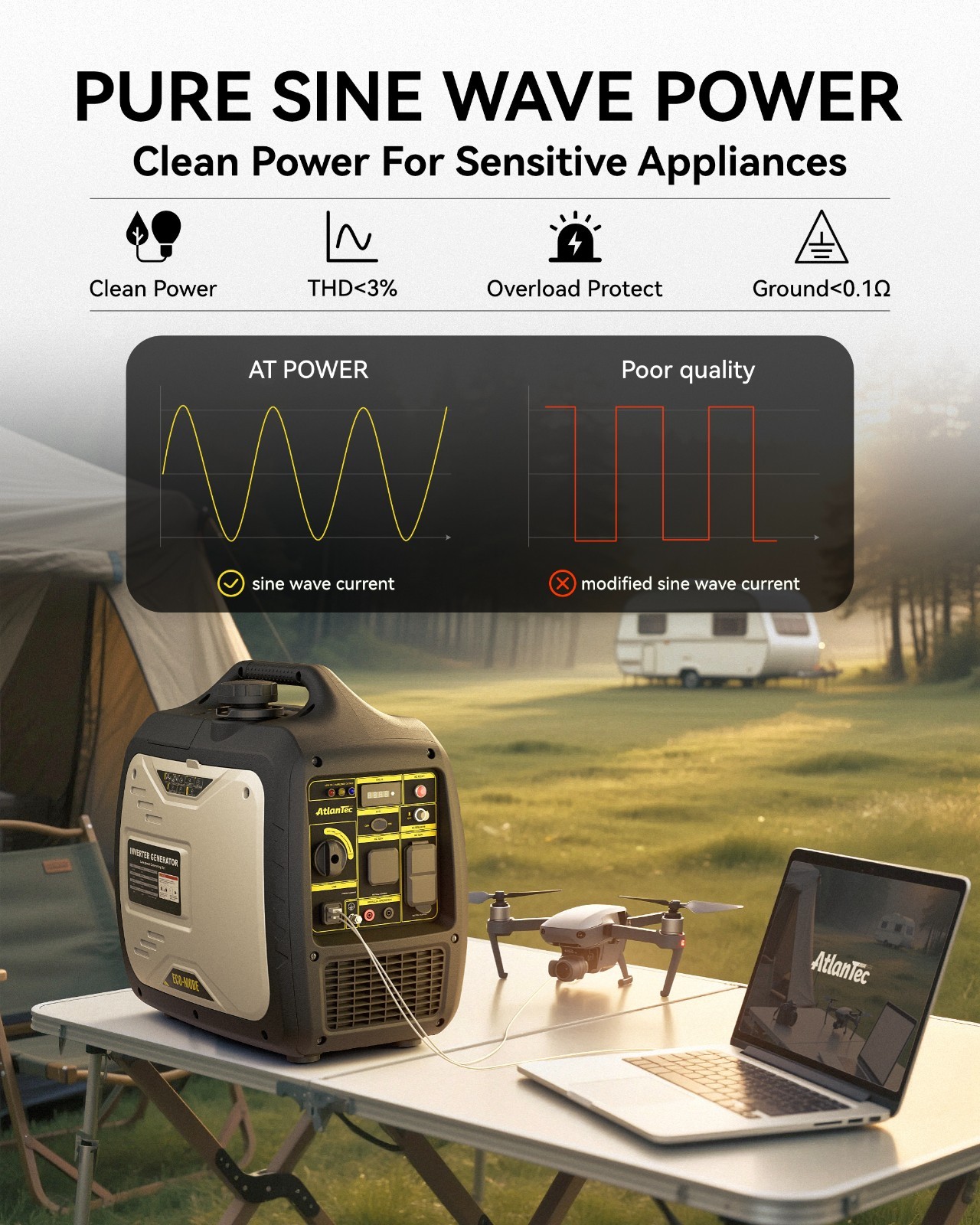 Portable 4kW Inverter Generator, Ideal for RVs and Camping