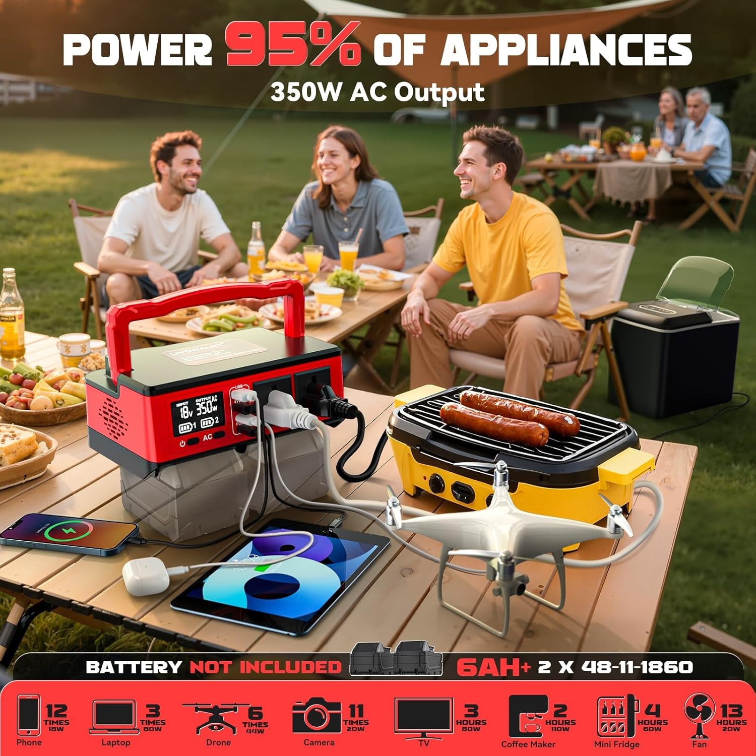 350W Power Station Compatible with Milwaukee: Portable Generator DC 18V to AC 1