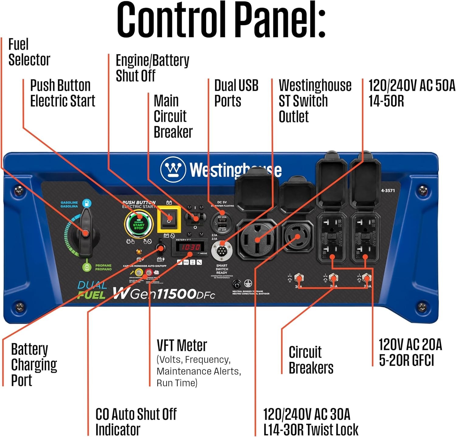 Westinghouse 14,500-W Portable Dual Fuel Gas Generator, Remote Start, CO Sensor