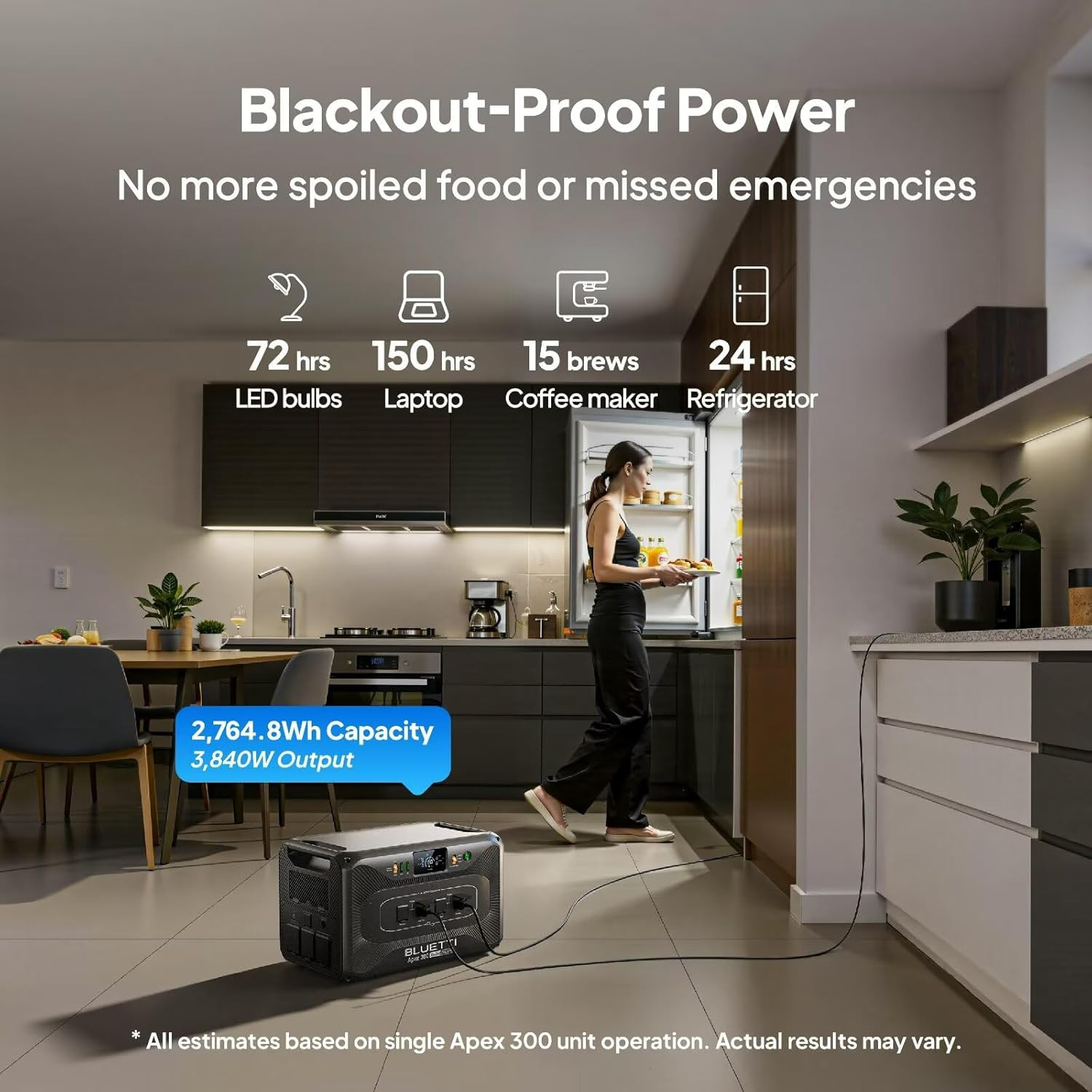 BLUETTI Apex 300 2764Wh Portable Power Station Expandable Generator for Backup