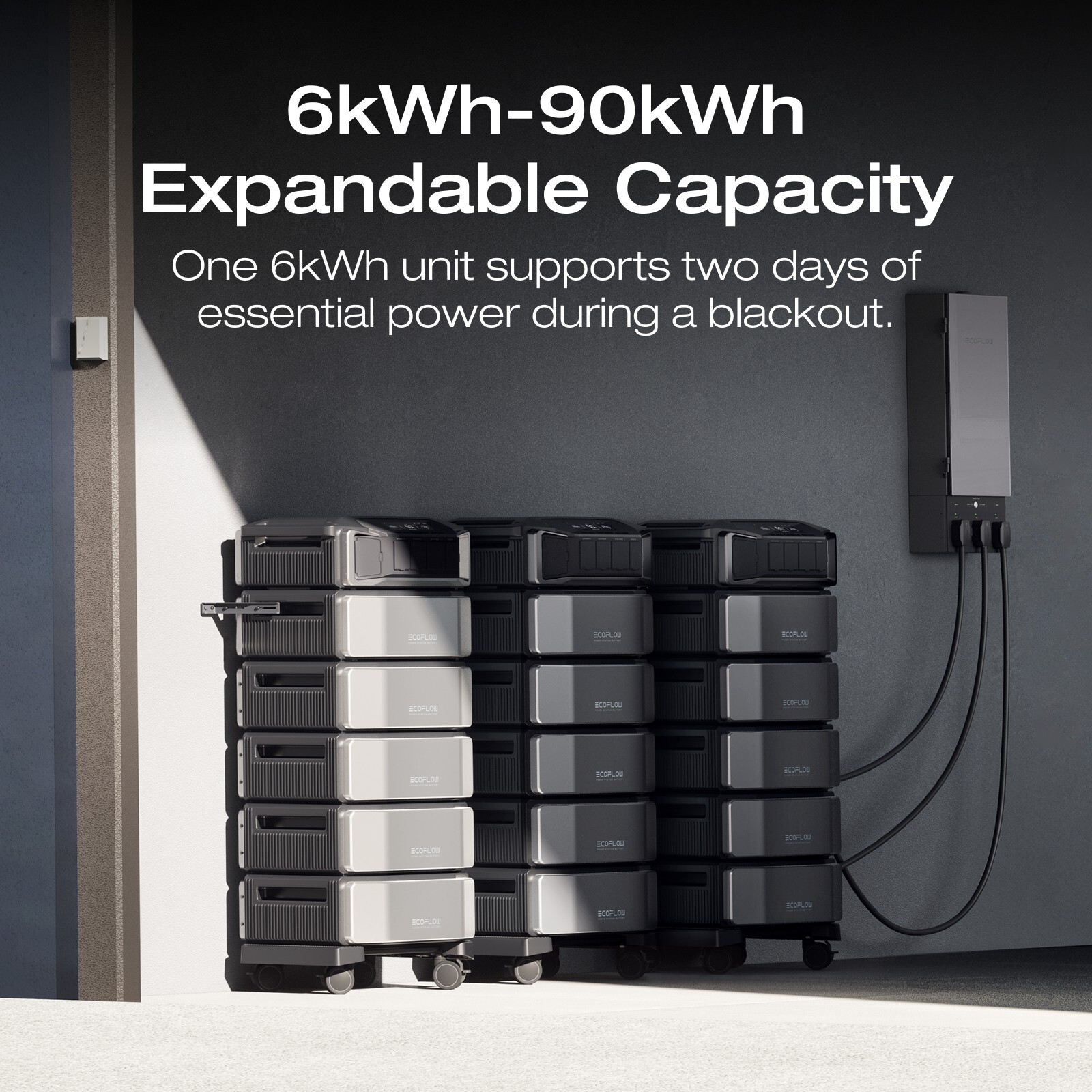 EcoFlow DELTA Pro Ultra with Extra Battery 12kWh Power Station Lifepo4 Used