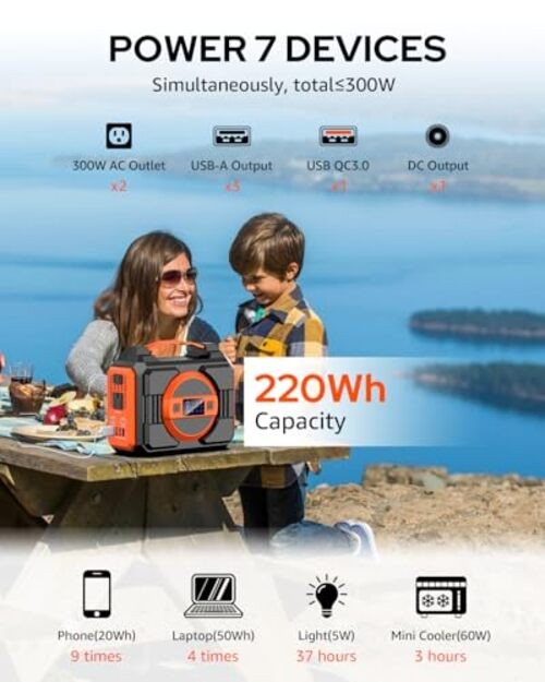 Portable Power Station 300W, Outdoor Solar Generator Backup Battery Pack Black