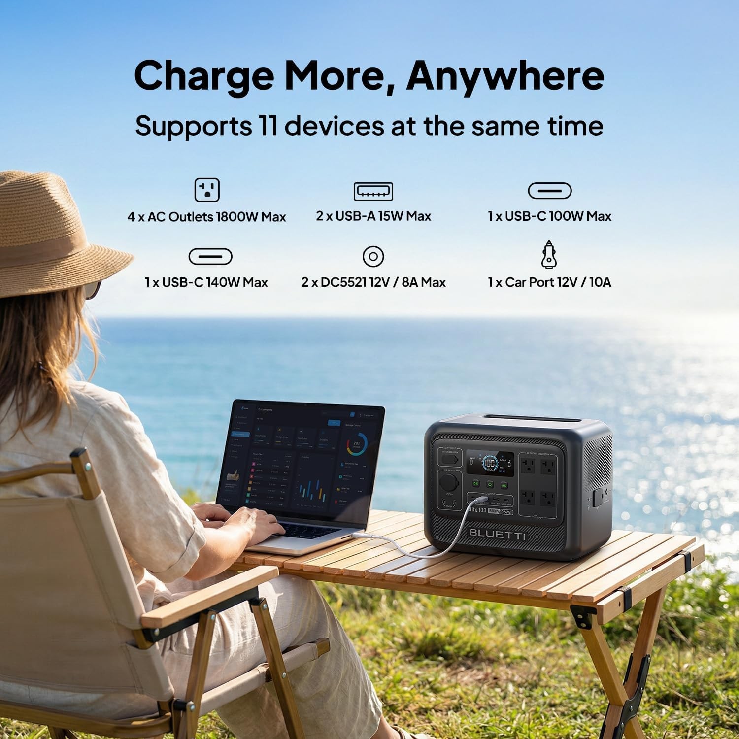BLUETTI Elite 100 V2 1800W 1024Wh Portable Power Station + 200W Solar Panel Kit