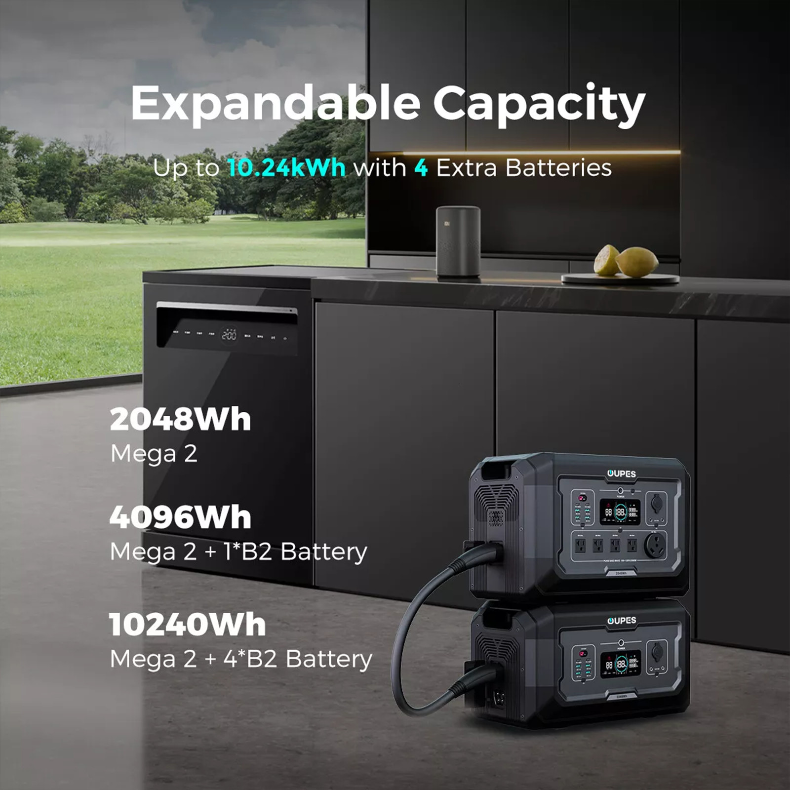 OUPES Mega 2 Portable Power Station 2500W/2048Wh Solar Generator LiFePO4 Battery