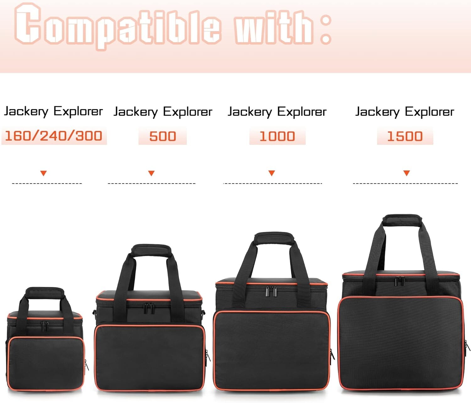Portable Storage Bag for Jackery Explorer 1500 – Organize Accessories with Ease