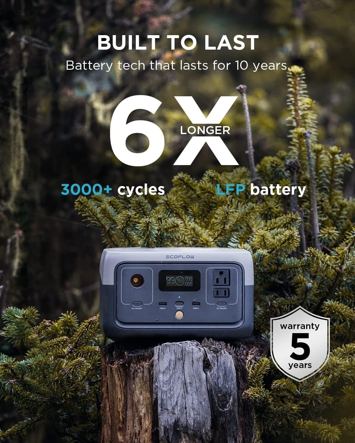 EcoFlow New RIVER 2 Portable Power Station 256Wh LiFePO4 Generator for Outdoor