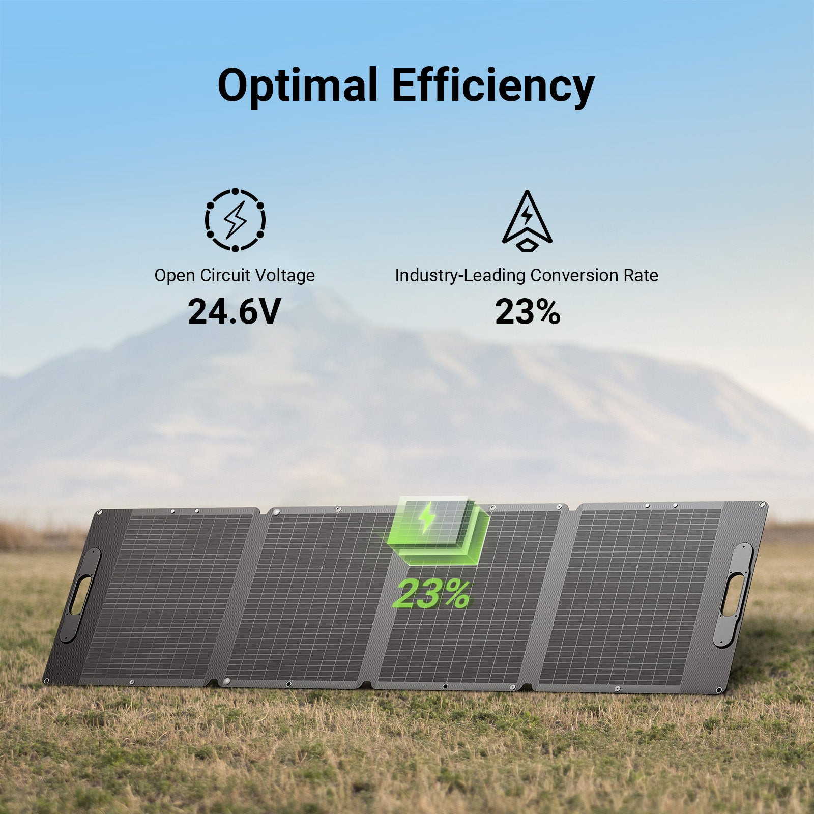5300Wh 2200W Power Station w/ Expandable Battery + 2pcs Folding Solar Panel 210W