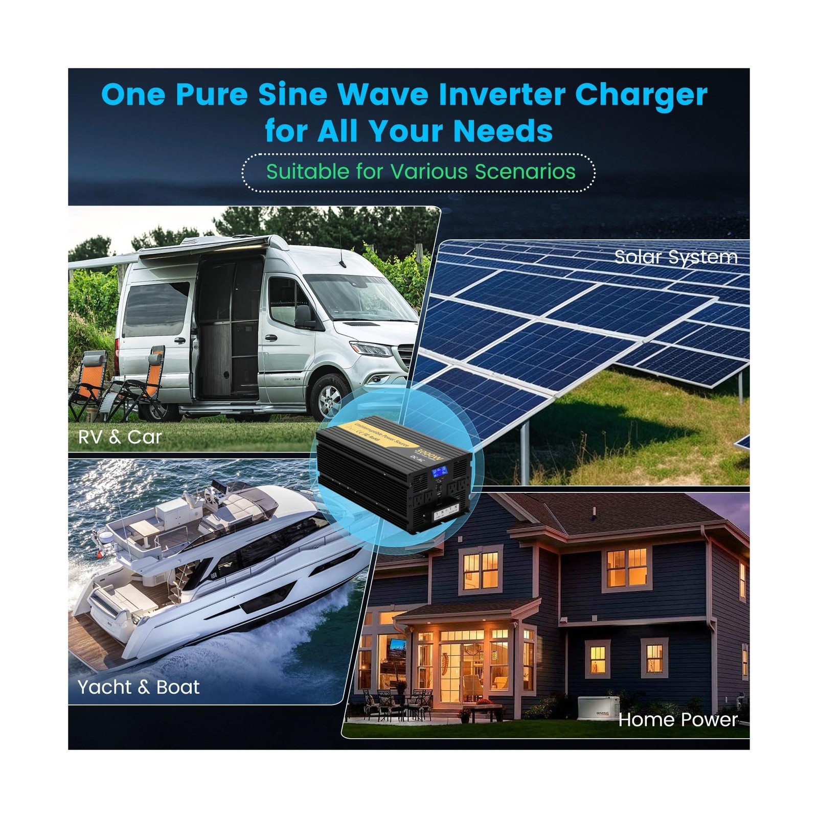 New Upgrade 3000W Pure Sine Wave Inverter Charger, Auto Transfer Switch, Remo…