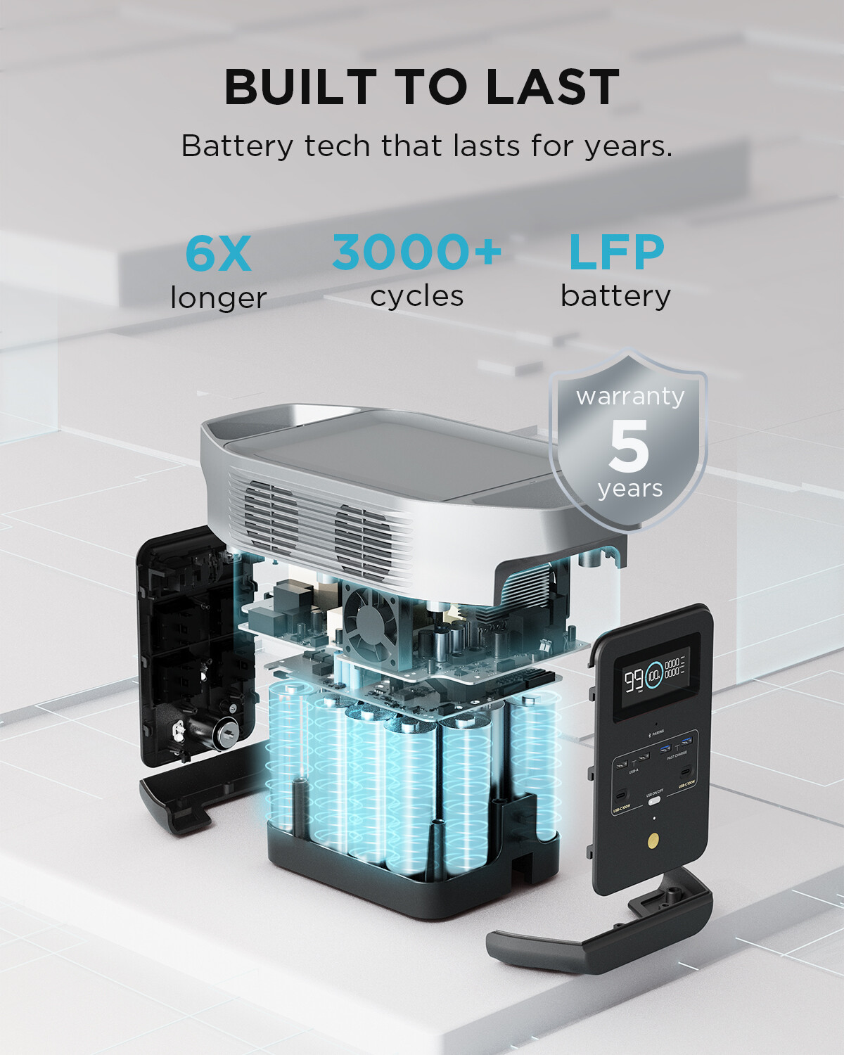 EcoFlow DELTA 2 Portable Power Station 1024Wh Certified Refurbished, LiFePO4