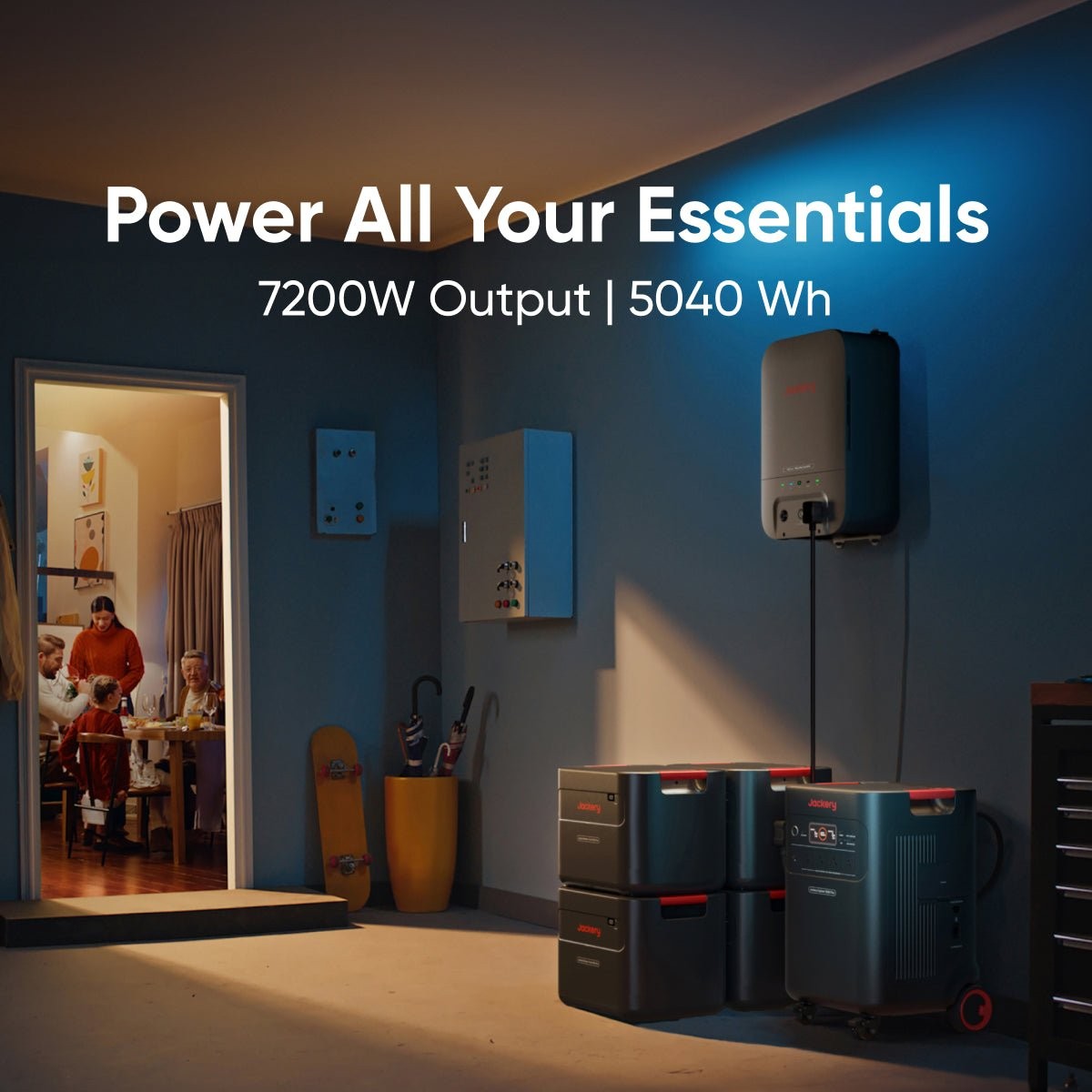 Jackery Explorer 5000 Plus (10kWh) + Smart Transfer Switch Bundle