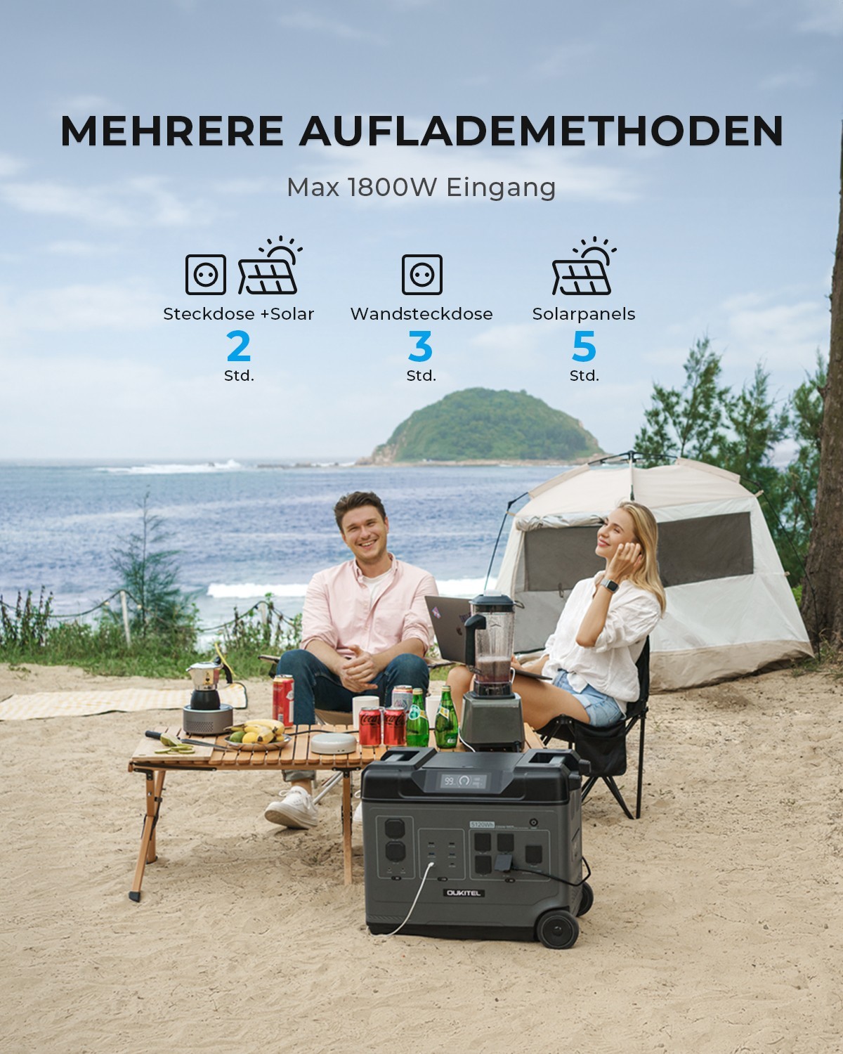 OUKITEL 5120Wh Solar Generator 3600W Power Station 5x3600W AC Output-6000W Surge