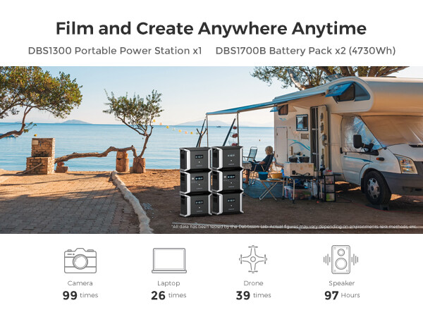 Dabbsson 1200W 1330Wh Power Station LiFePO4 Battery Expandable for Home Camping