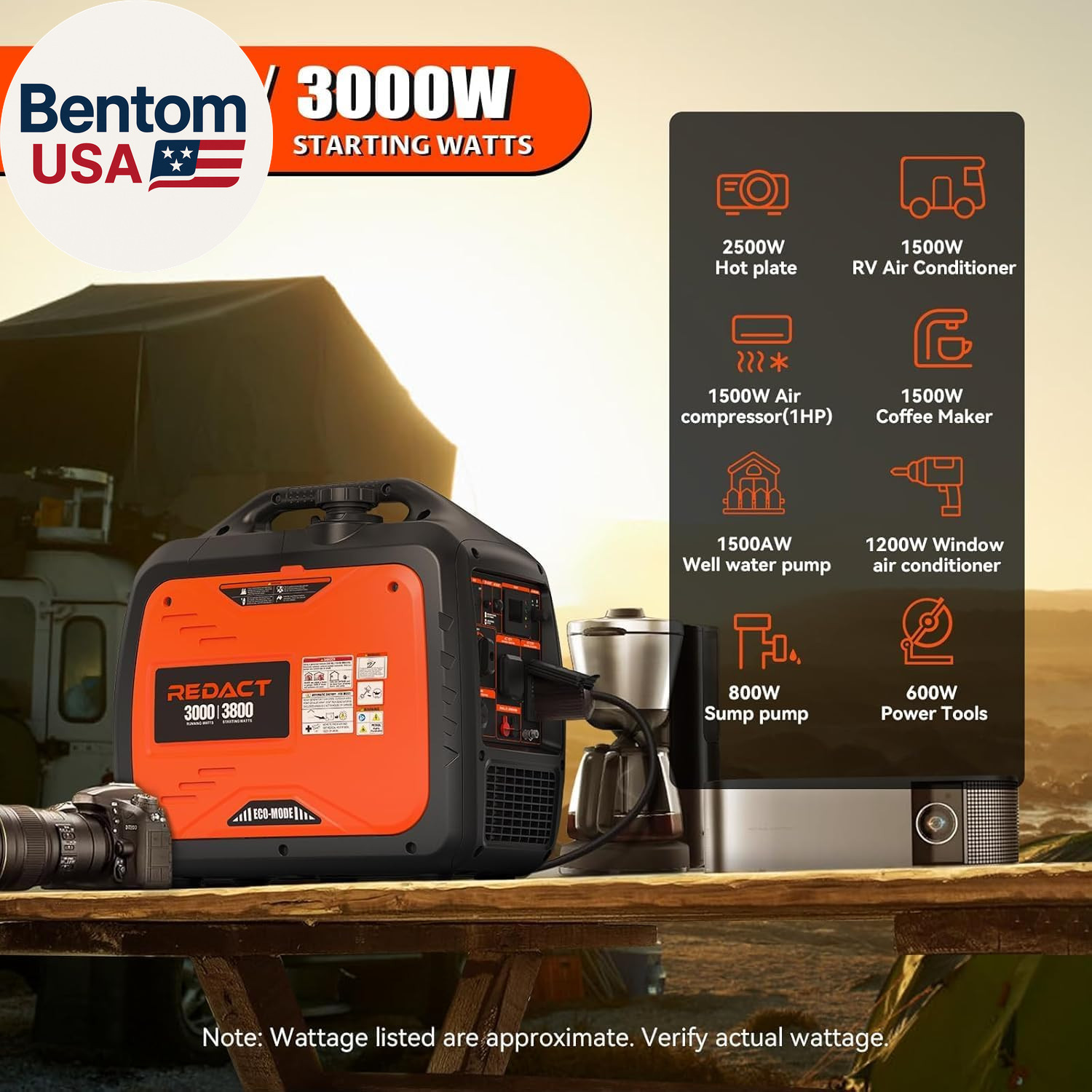 3800W Lightweight Portable Inverter Generator with Clean Power for Home, Camping
