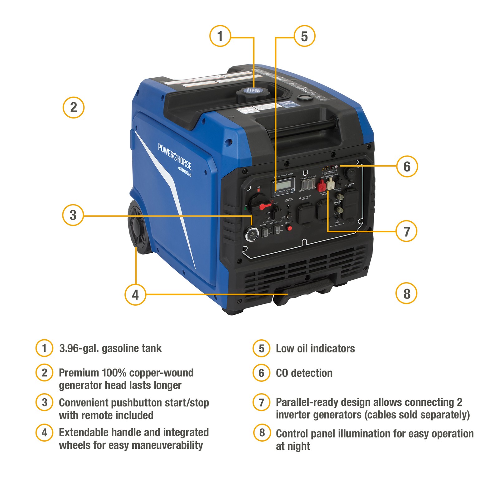 Powerhorse Inverter Generator, 8000 Surge Watts, 6000 Rated Watts, 62dB, Dual