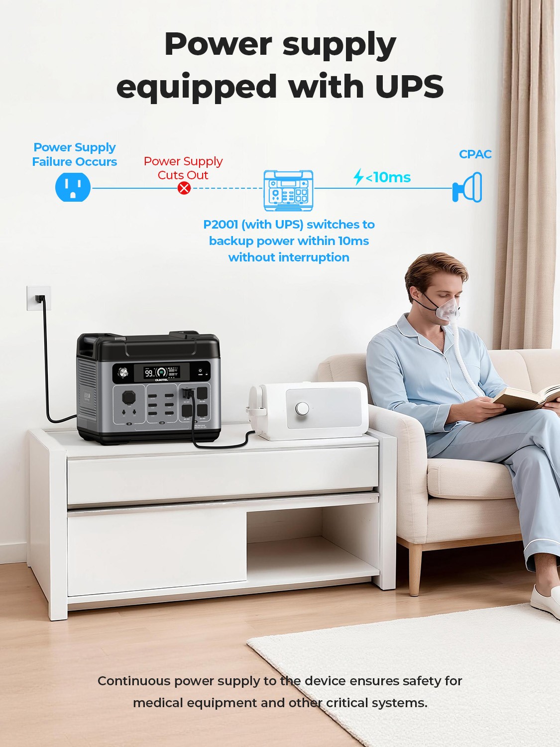 Power Station 2400W/ 2048Wh Solar Generator ++PV100 Fast Charging for Emergencie