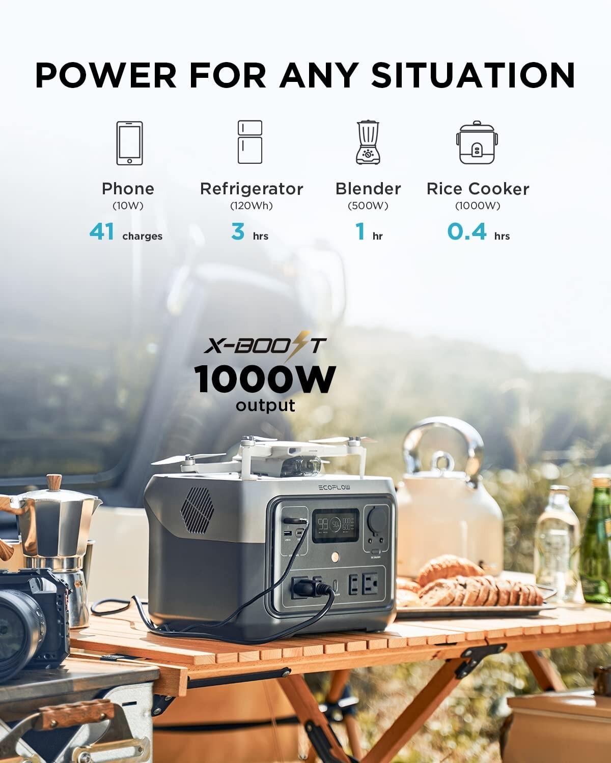 EcoFlow RIVER 2 Max Power Station 512Wh LFP Generator Certified Refurbished
