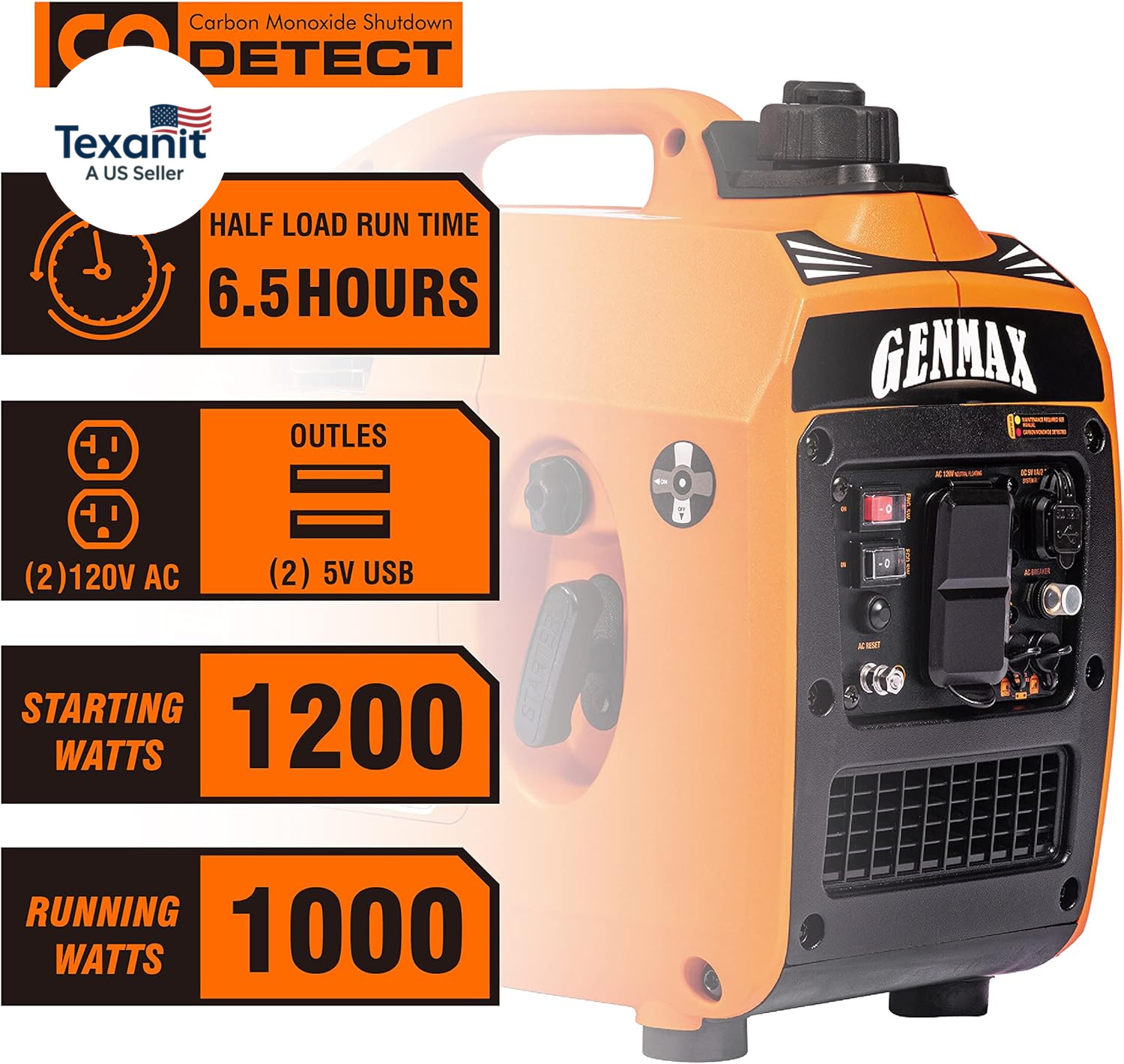 Generator，Epa Compliant, Eco-Mode Feature, Ultra Lightweight for Backup Home Use