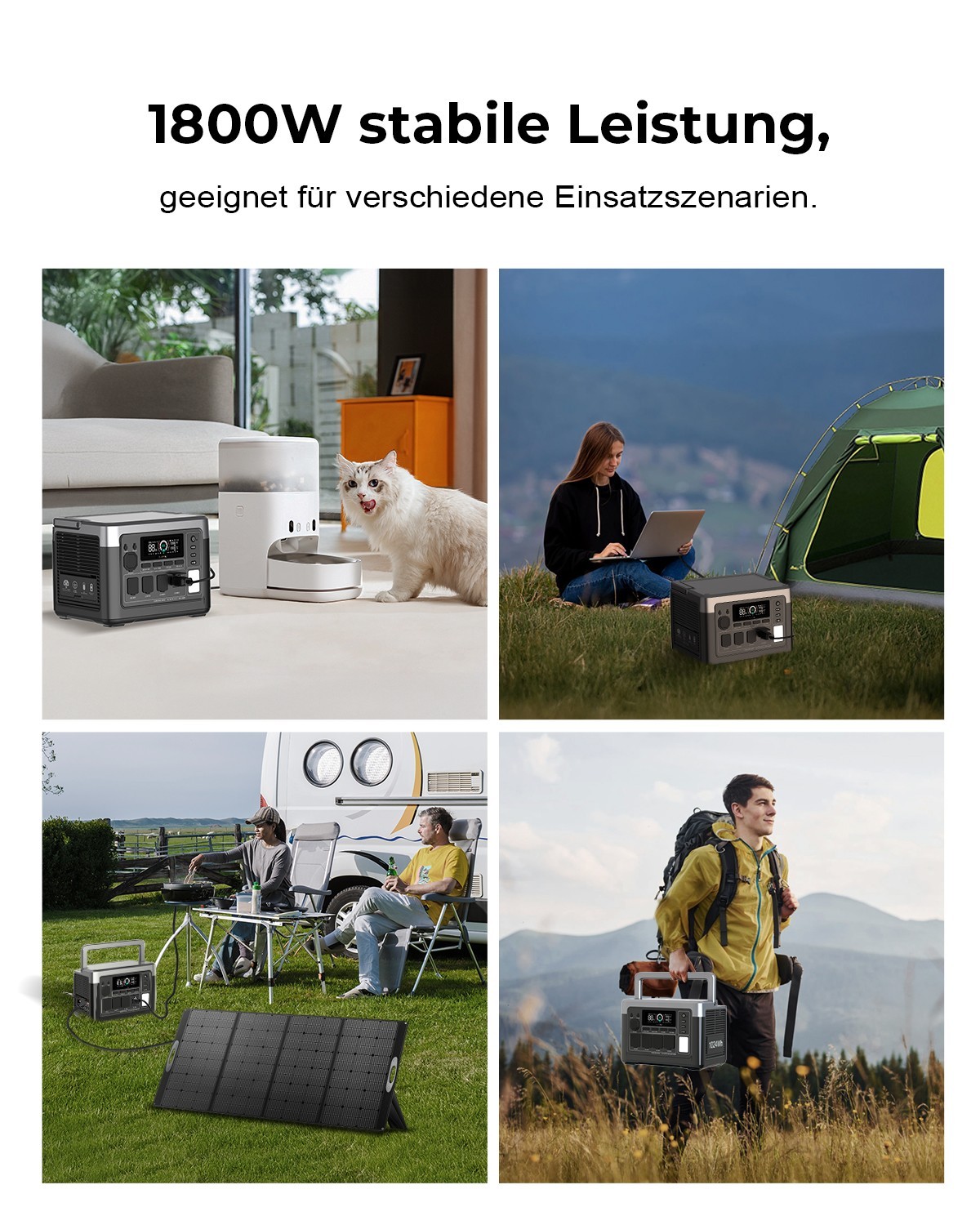 OUKITEL 1024Wh Power Station, 1800W Solar Generator, LiFePO4 Battery Backup