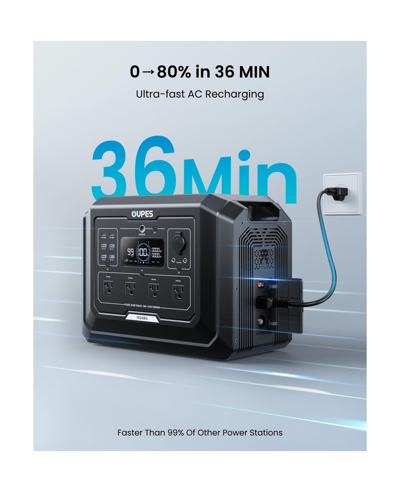 OUPES Mega 1 Portable Power Station 2000W (Surge 4500W), 1024Wh LiFePO4 Batte…