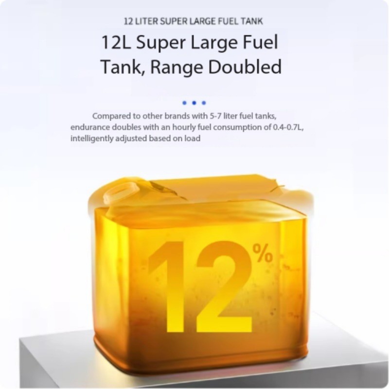 Silent Petrol Generators Parking Air-conditioning Generators Inverters Portable