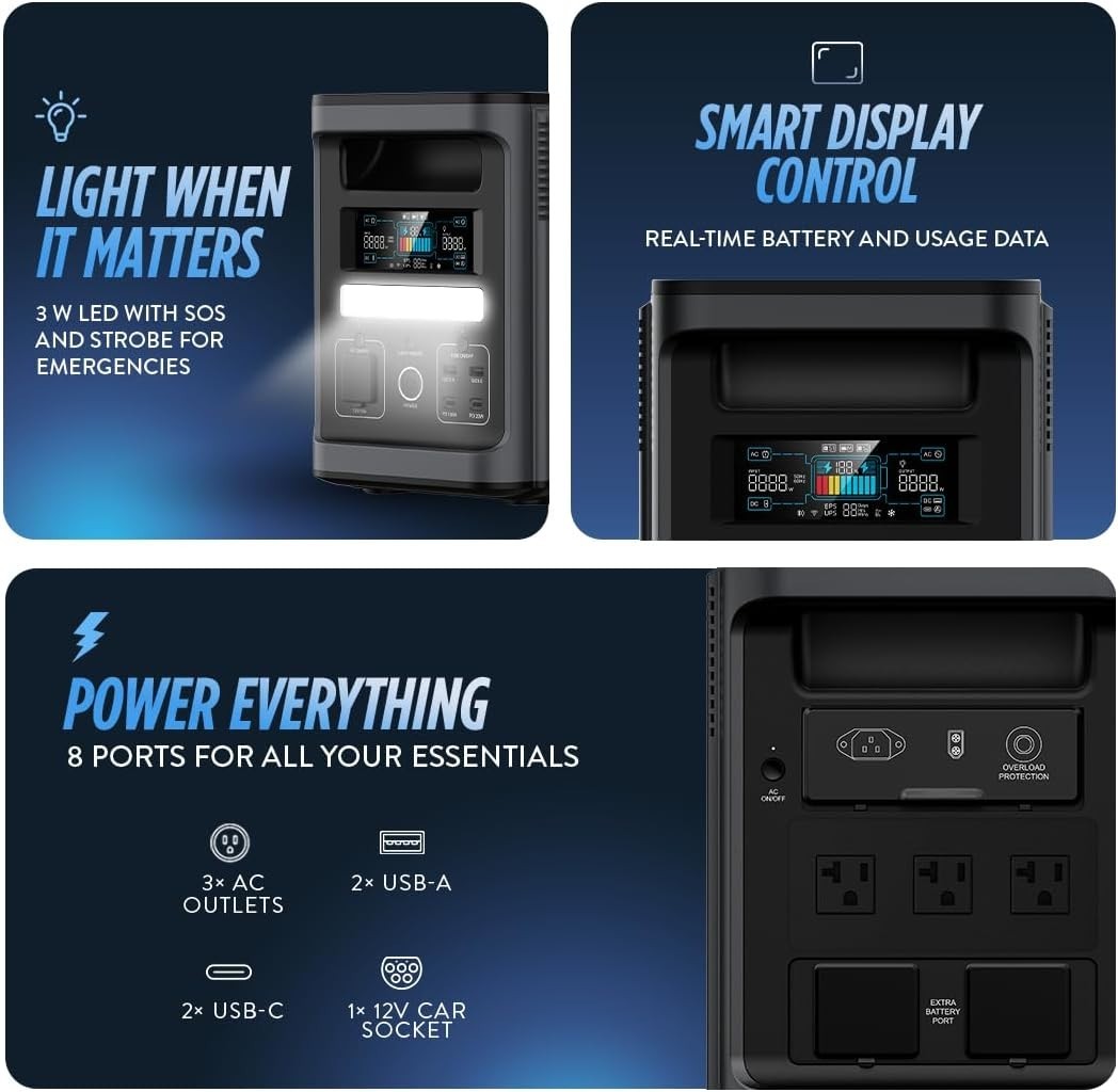 Solar Portable Generator, EP1800W 1536Wh Battery Bank, LiFePO4, UPS App-Control