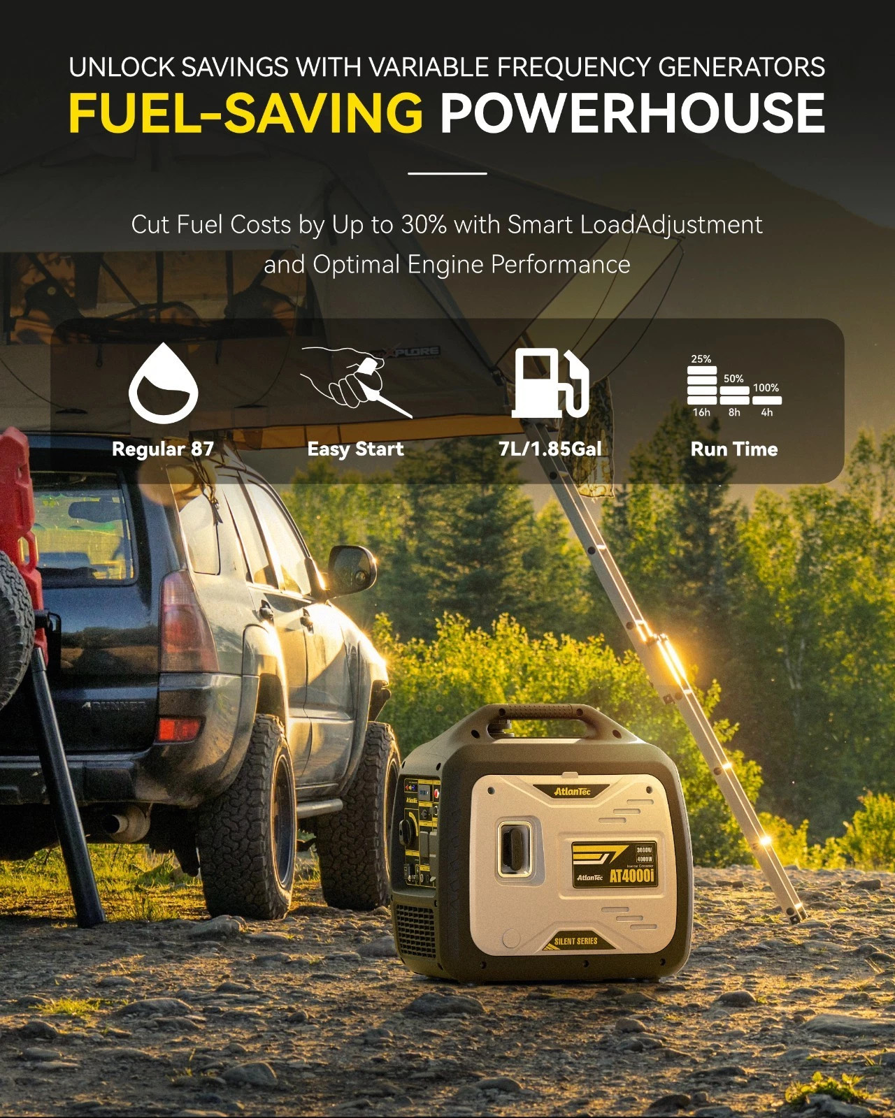 4000W Portable Gas Powered Inverter Generator 4-Stroke For Home Backup Camping