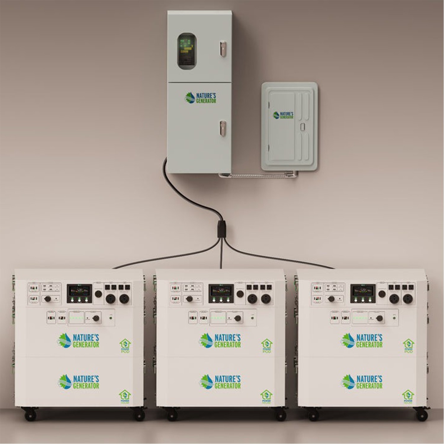 Nature’s Generator Powerhouse Gold Plus WE System