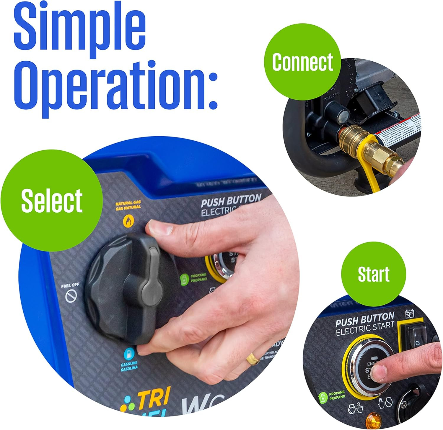 12500 Peak Watt Tri-Fuel Home Backup Portable Generator w/ Remote Electric Start