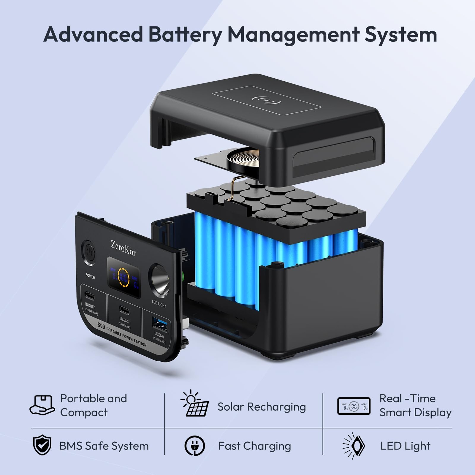 100W Portable Power Station, 96Wh Small Generator 30000mAh LiFePO4 Dark Grey