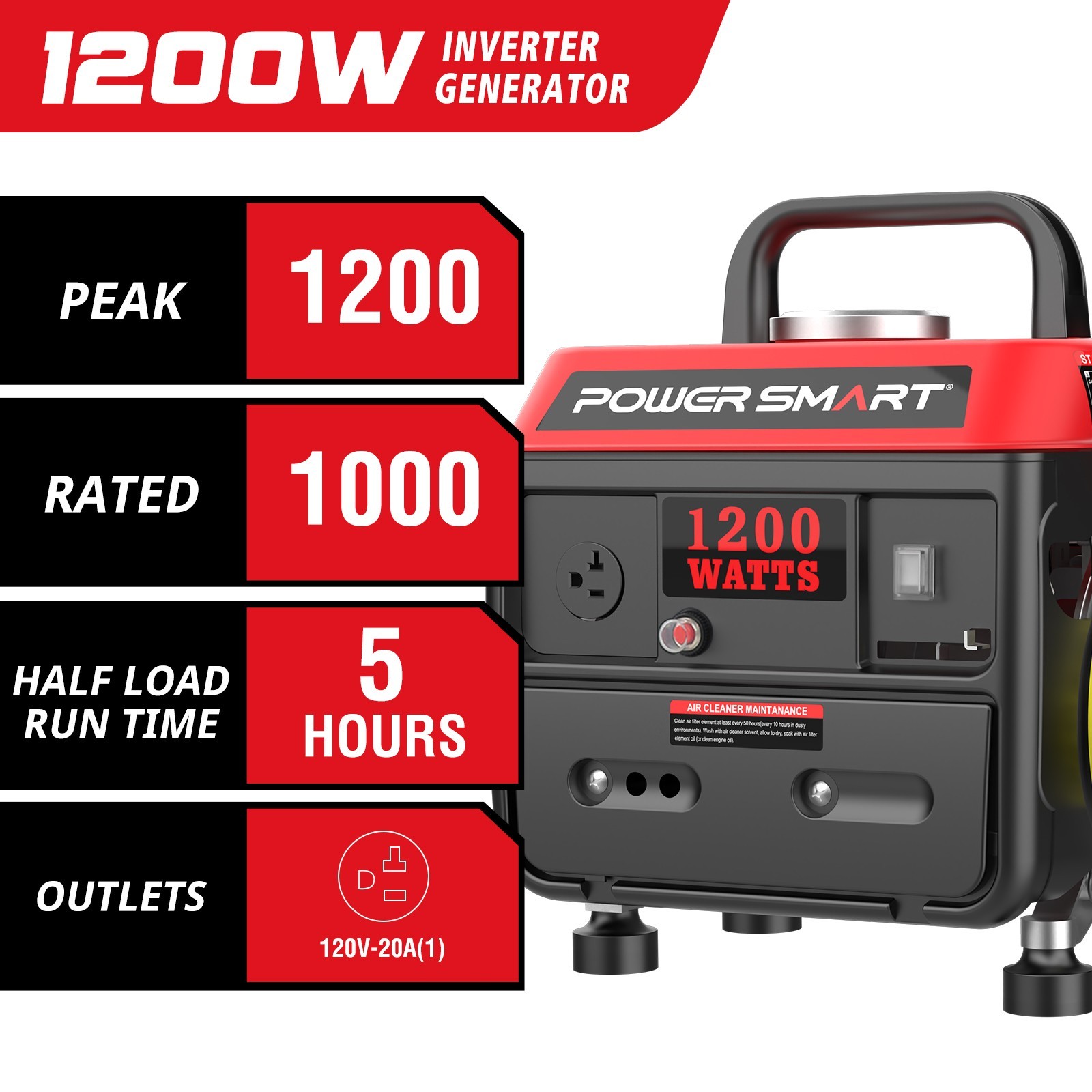 1200W Portable Generator, Small Generator for Camping Outdoor, Ultralight