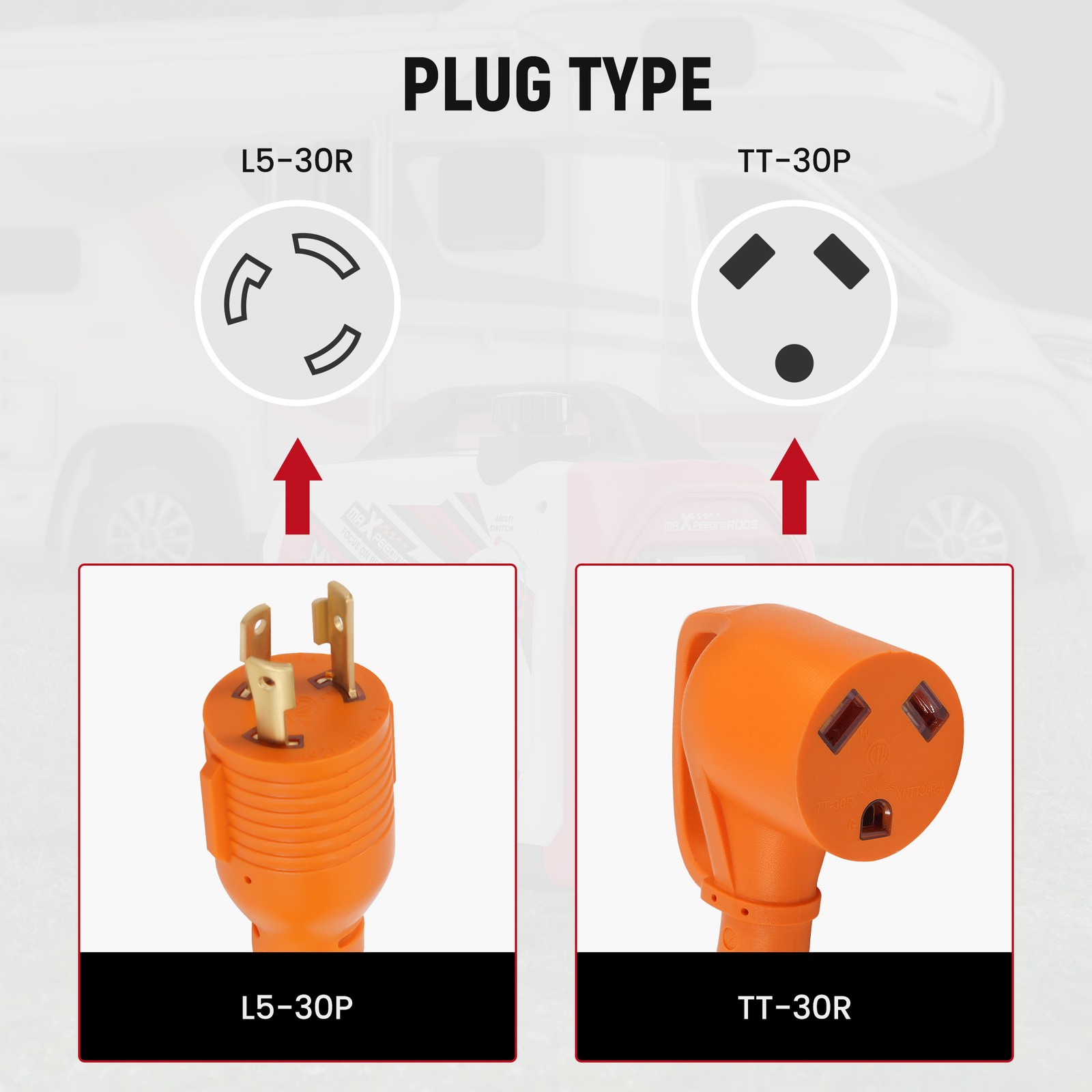 4KW Inverter Gas Generator Bluetooth Data Monitor + L5-30P to TT-30R Adapter