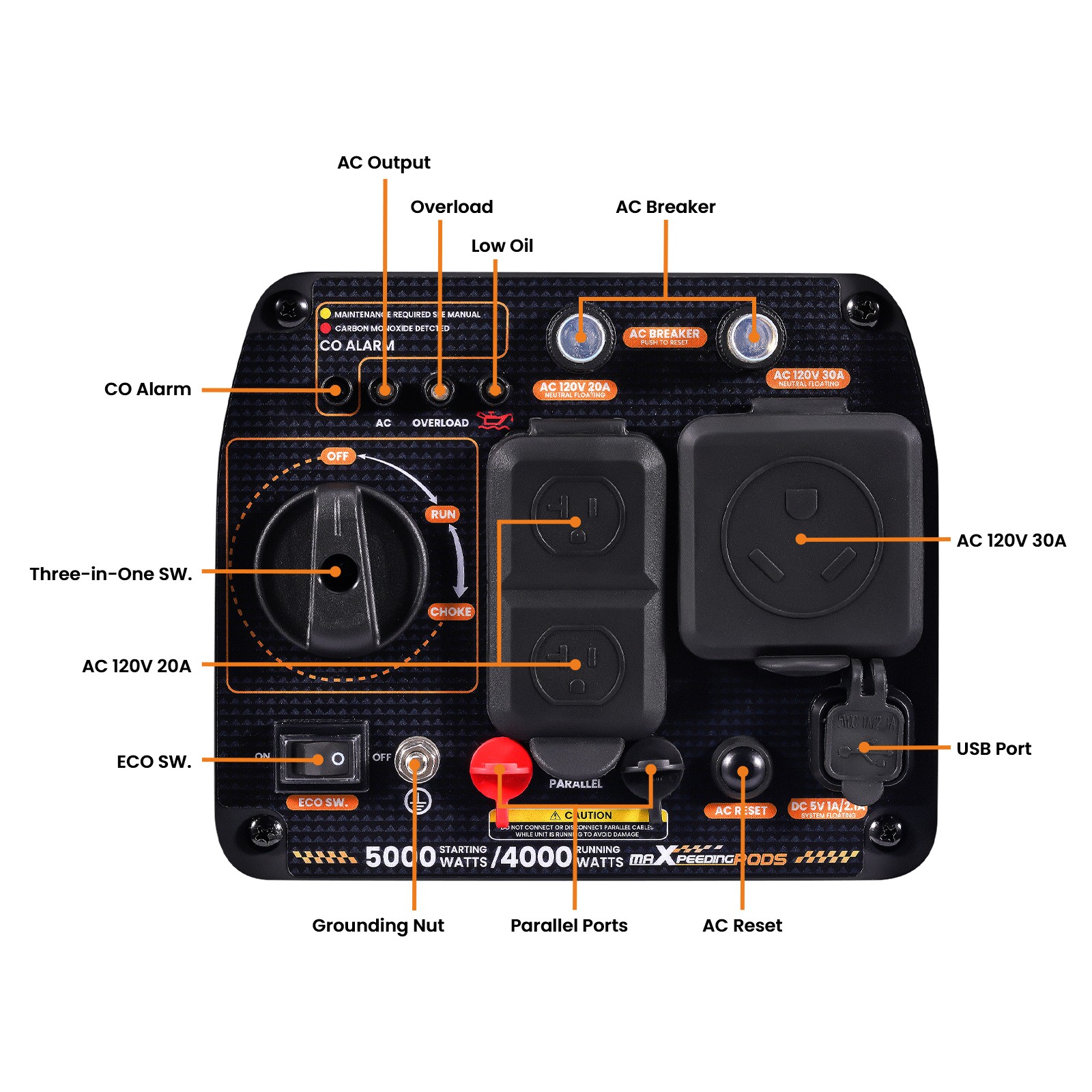 5000W Peak Recoil Start Generator – 60dB Quiet for Outdoor Weddings & Parties