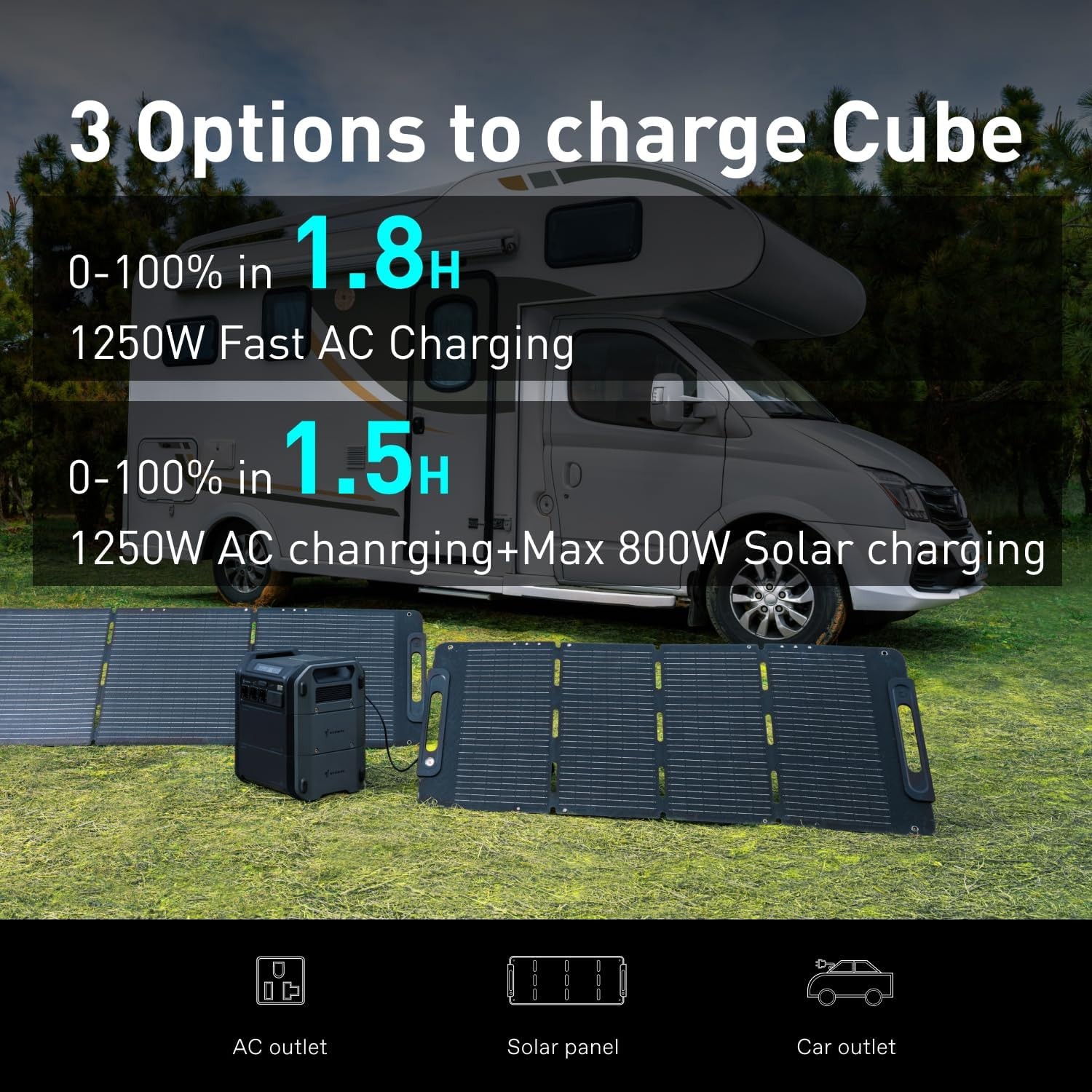 NEW Segway Portable Power Station Cube 2000-2kWh Capacity