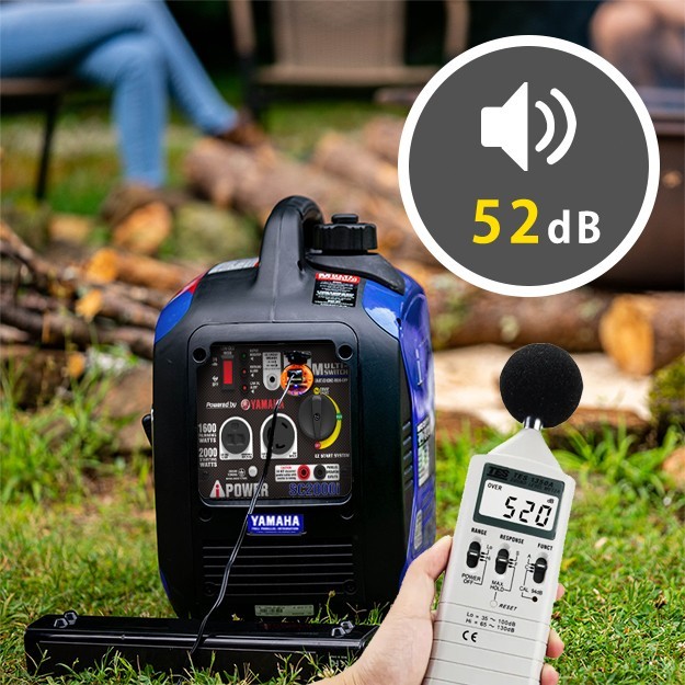 A-iPower 2000 Watt Portable Inverter Generator Powered By Yamaha Engine