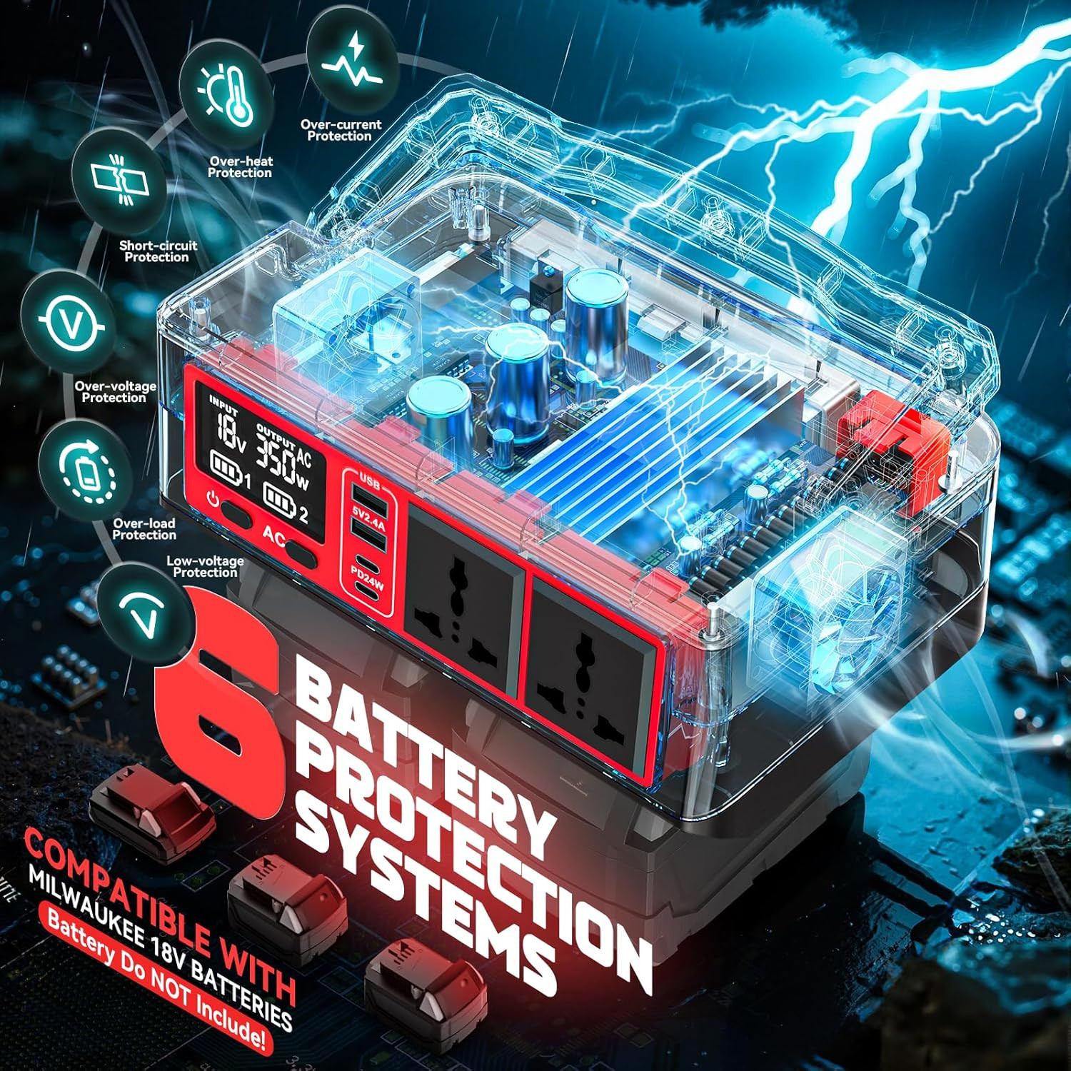 350W Power Station Compatible with Milwaukee: Portable Generator DC 18V to AC 1