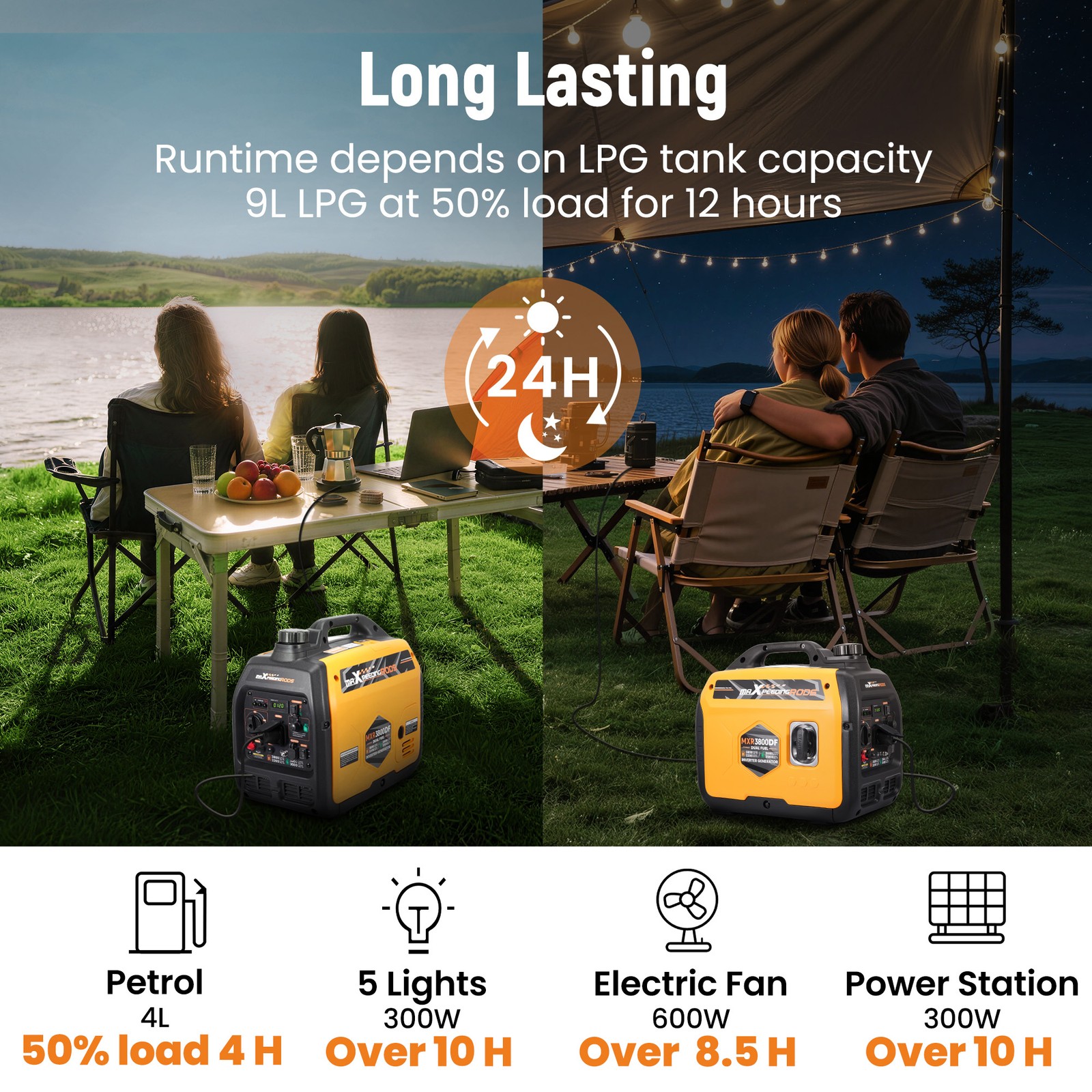 Gasoline LPG Dual Fuel Inverter Generator 3800W Peak 3200W Running for Campers