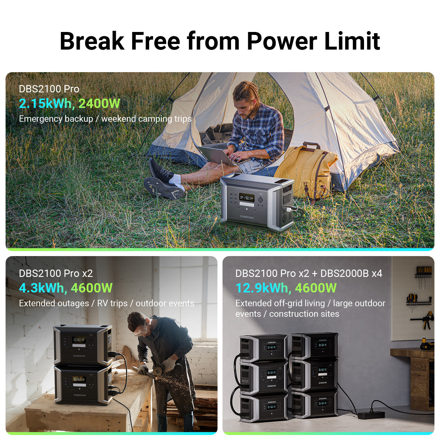 Dabbsson DBS2100Pro 2150Wh 2400W Power Station Solar Generator LFP Home Backup