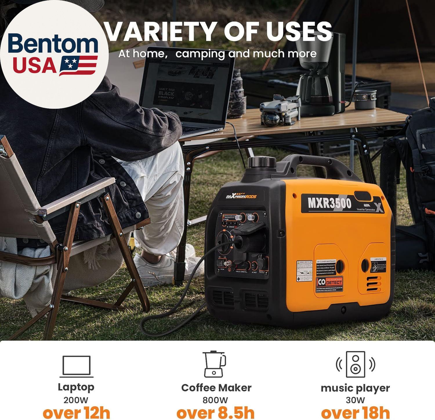 3400 Watt Portable Inverter Generator Gas Powerd, Compact and Lightweight RV Rea