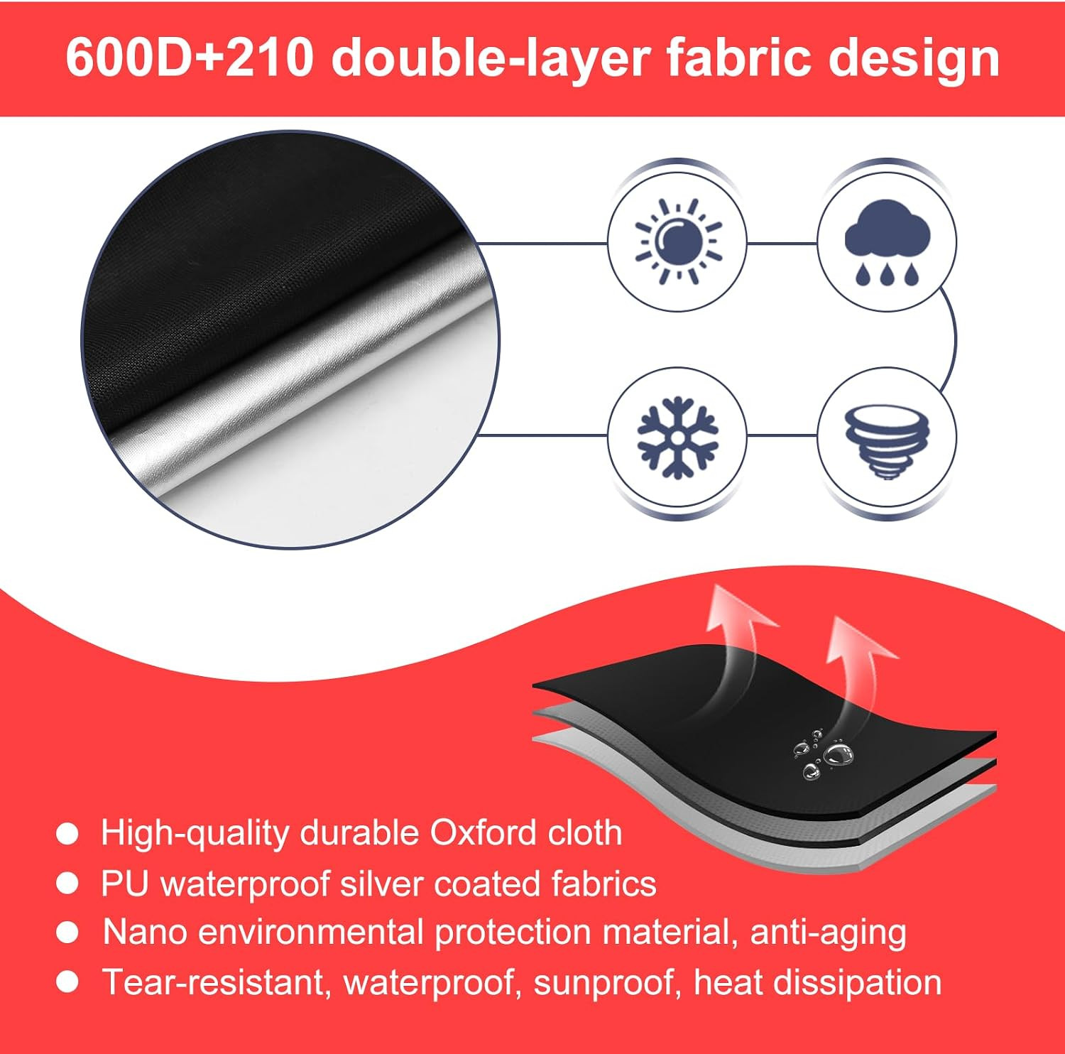 Generator Covers While Running, 32”L×24”W×24”H, Waterproof, Black | 600D Oxfo