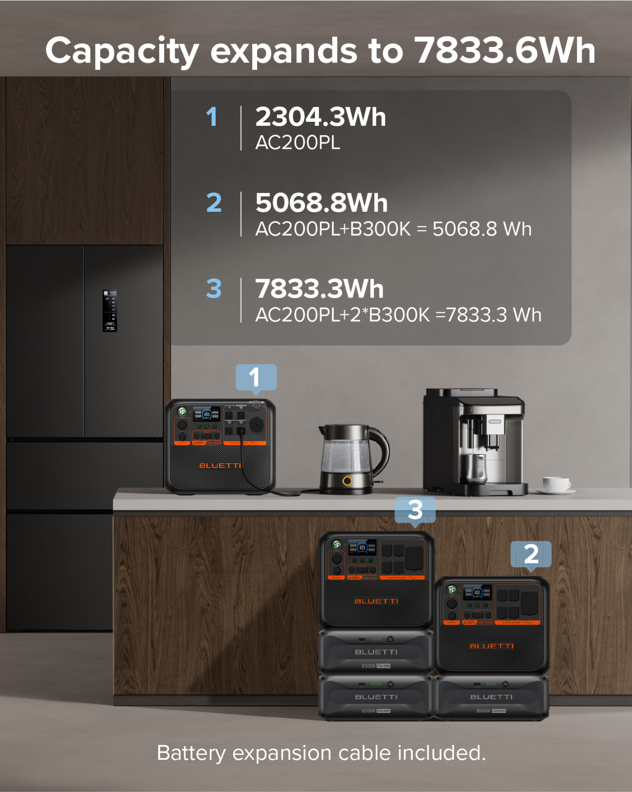 BLUETTI AC200PL Portable Generator with 2x 100W Flexible Solar Panel