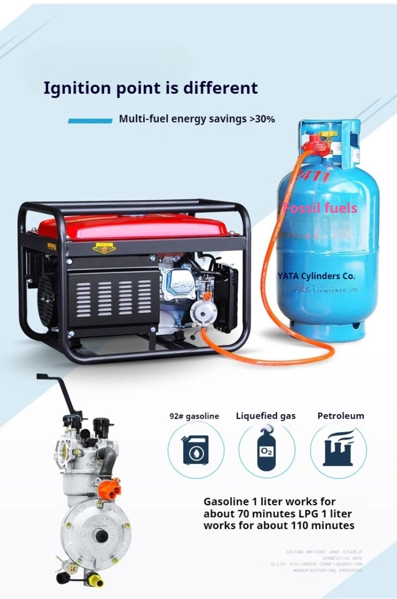 3.5kw Small Petrol Generator Household Single-phase 220V Manual Dual Start