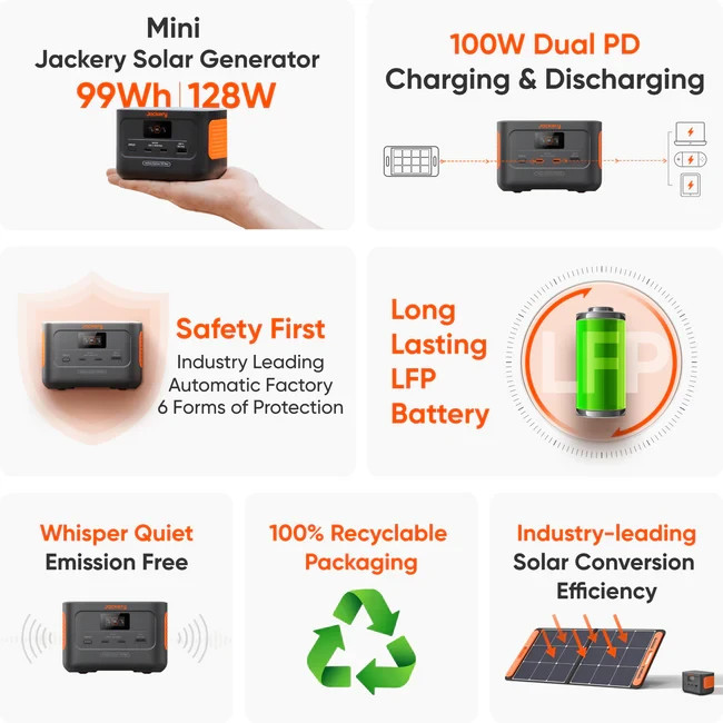 Jackery Explorer 100 Plus 99Wh Portable Power Station With Mini Carrying Bag