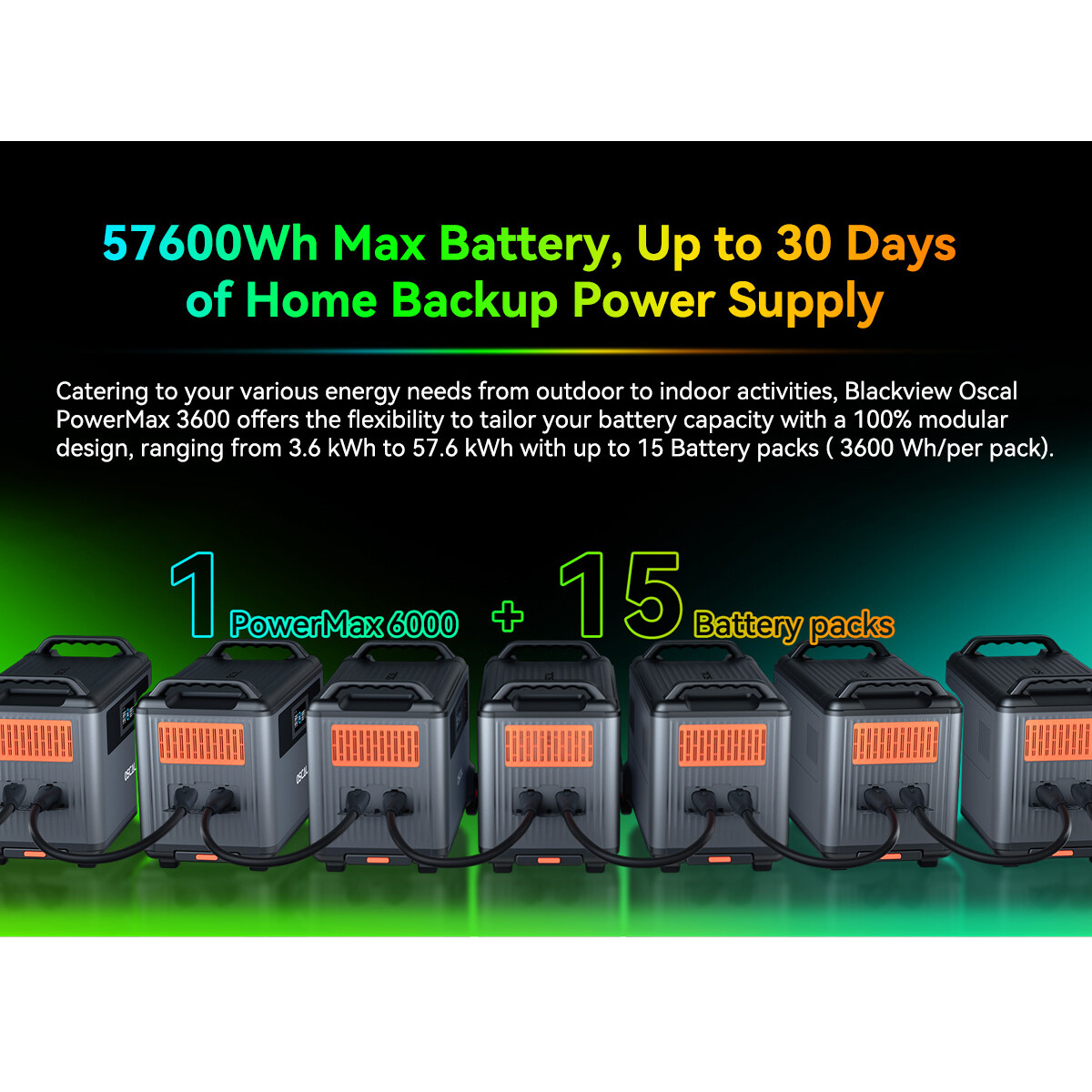 Blackview OSCAL Portable Power Station 6000W LiFePO4 Solar Generator 57600Wh Max