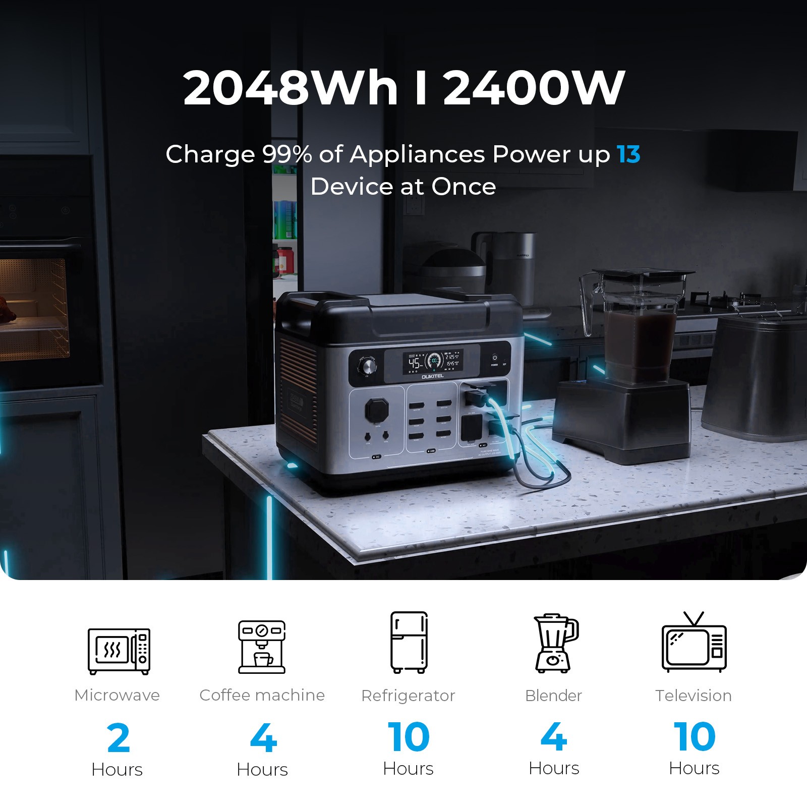 Power Station 2400W/ 2048Wh Solar Generator ++PV100 Fast Charging for Emergencie
