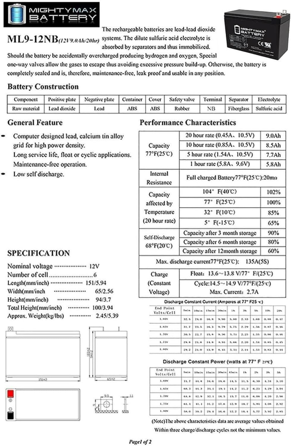 Reliable 12V 9AH Battery Replacement for Portable Generators