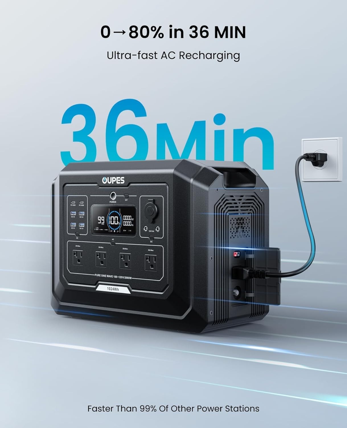 OUPES Mega 1 Portable Power Station, 1024Wh Lifepo4 Battery 2000W AC Outlets