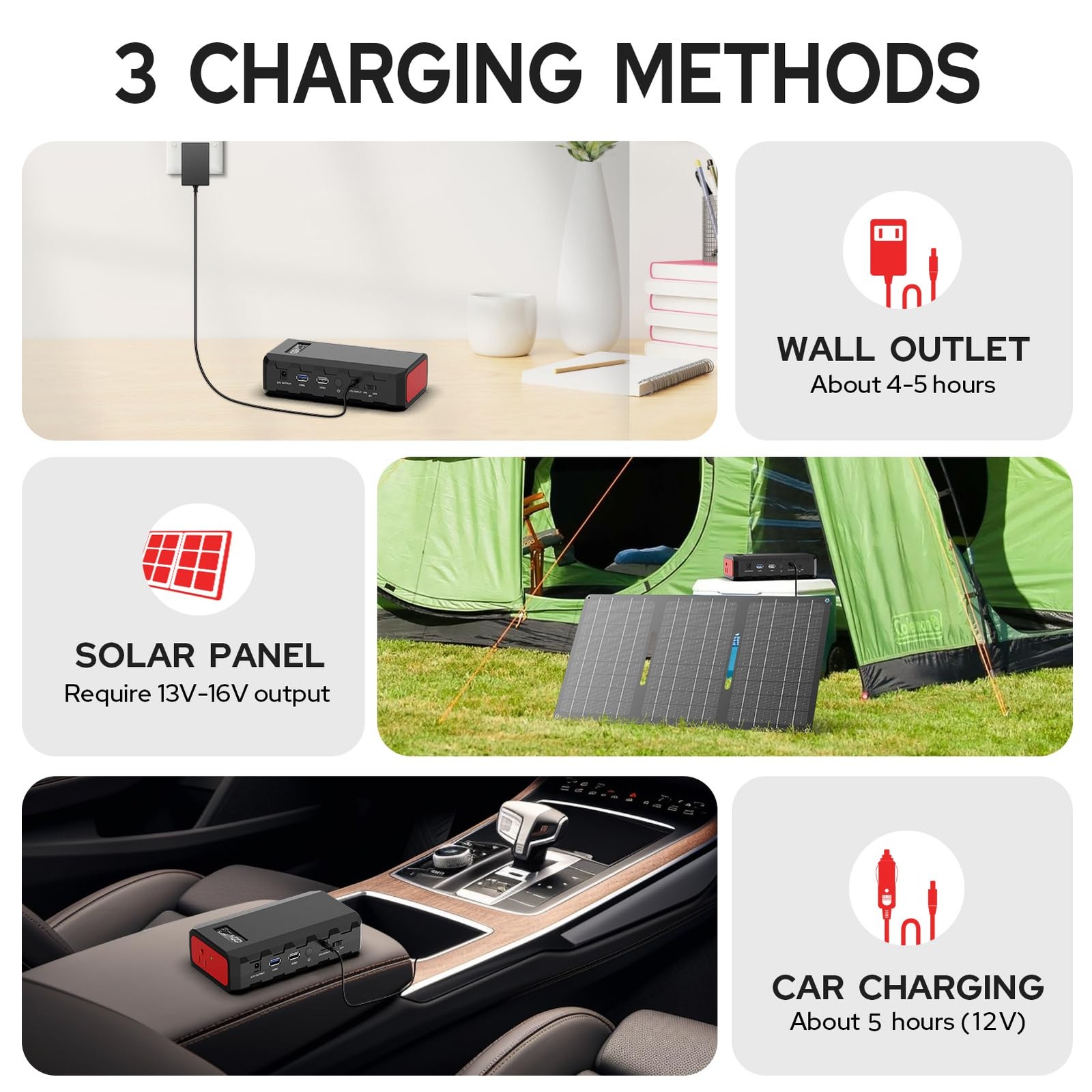 powkey 88Wh Portable Power Station 24000mAh Camping Solar Black, Black