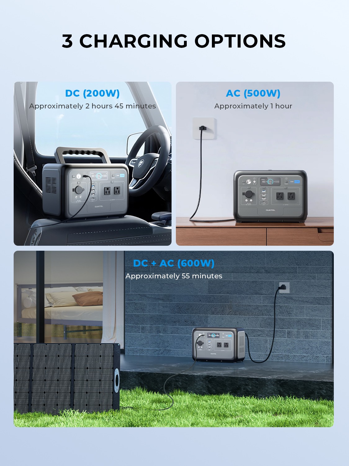 Portable Power Station 512Wh LiFePO4 Battery 800W/512Wh With 200WSolar Generatoe