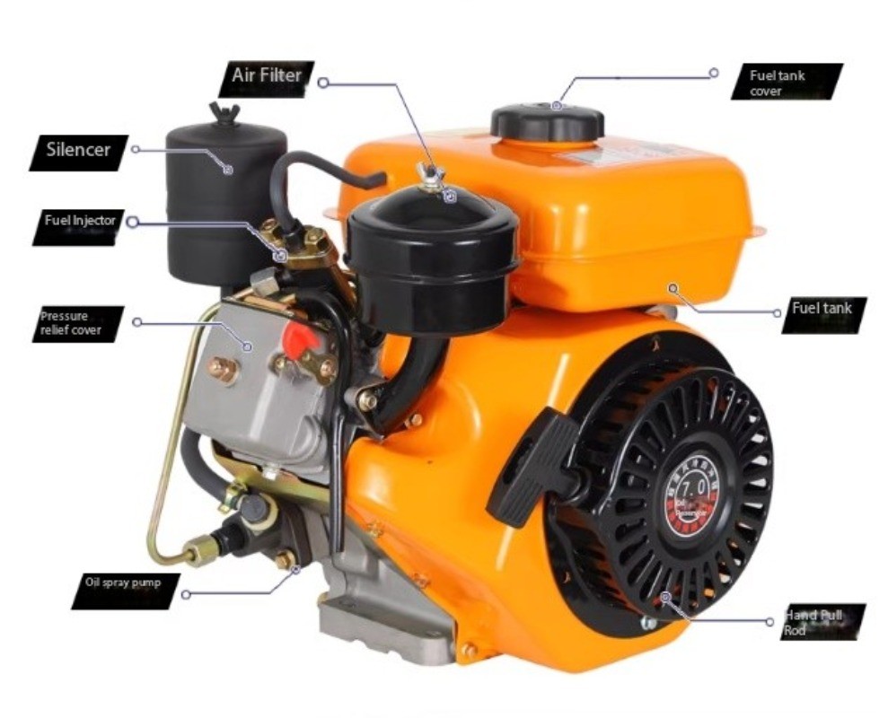 168F Compact Air-Cooled Diesel Engine 4 HP Water Pump Boat Power Thresher