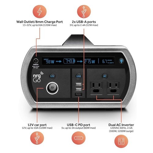 nrgGo 400 Portable 500wh Power Station 1200W Surge (Black and Gray) POWERFUL
